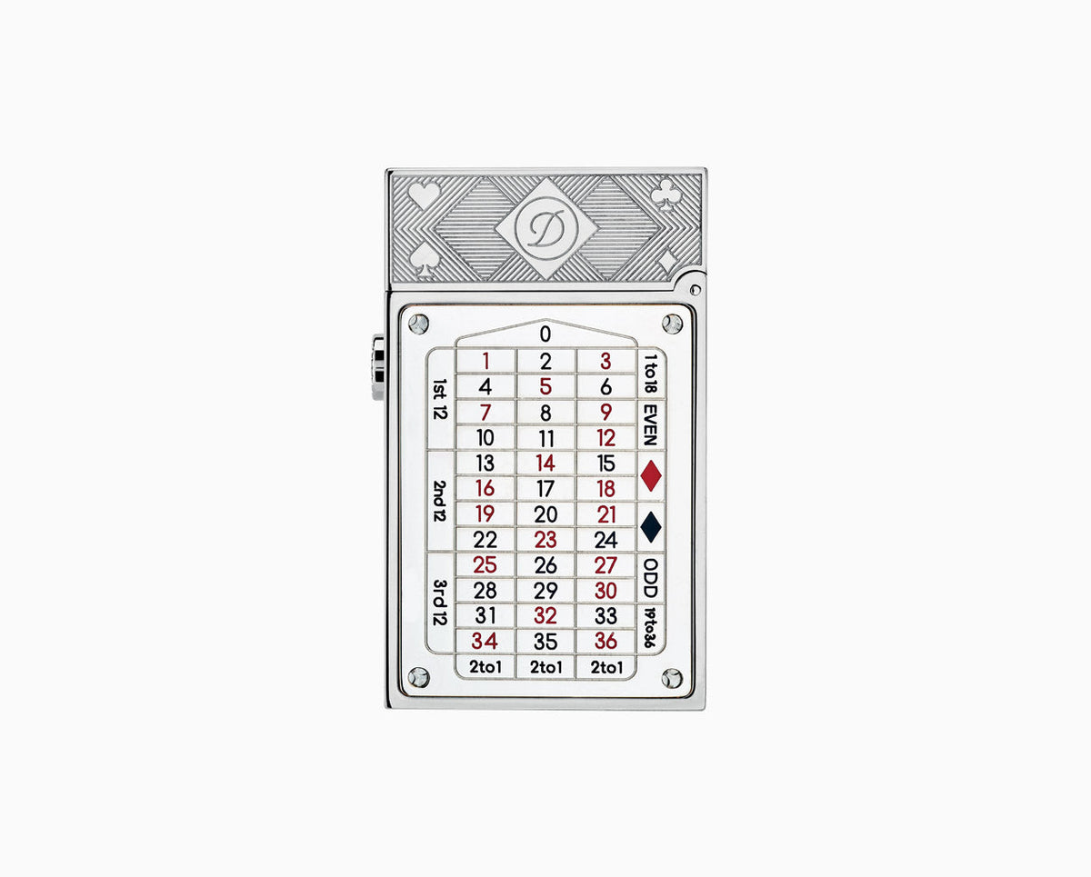 Briquet complication