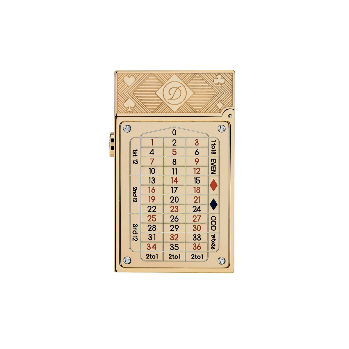 Briquet complication